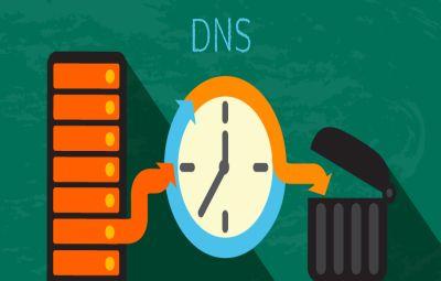 Визуално представяне на: 05-dns-cache-how-the-dns-works-1024×439