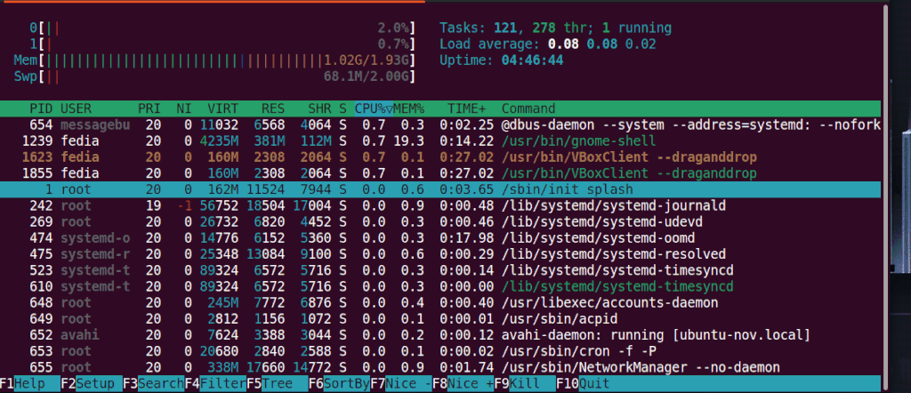 htop 3
