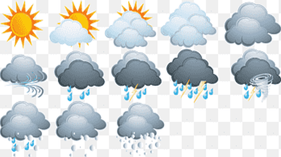 weather