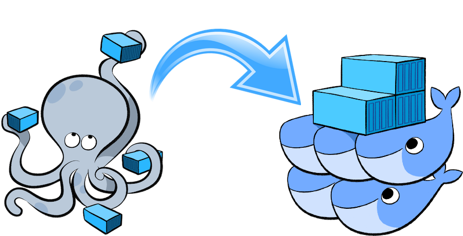 Как да инсталираме Docker на Ubuntu?