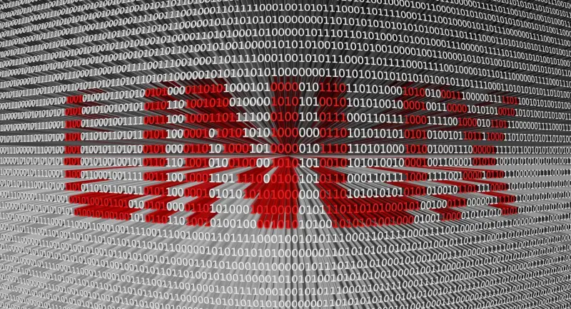 Как да използвате командата 'history' в Linux