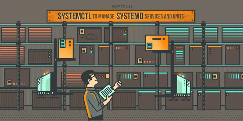 systemctl 