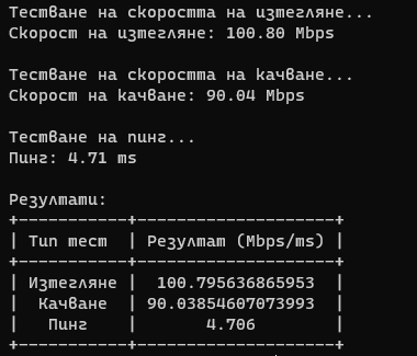 speed.py