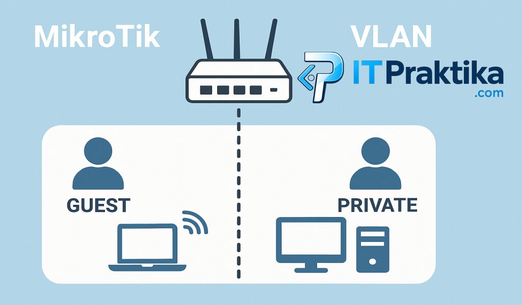 Как да разделим мрежата за гости от личната си мрежа (MikroTik VLAN)