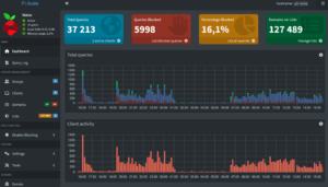 Наръчник за терминални команди в Pi-hole v6