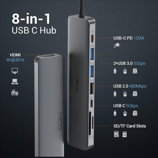 Реален пример: JESWO 8 в 1 USB-C хъб